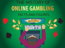 The History of Online Gambling: Facts and Figures